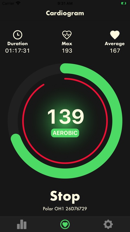 Cardiogram: HR Monitoring