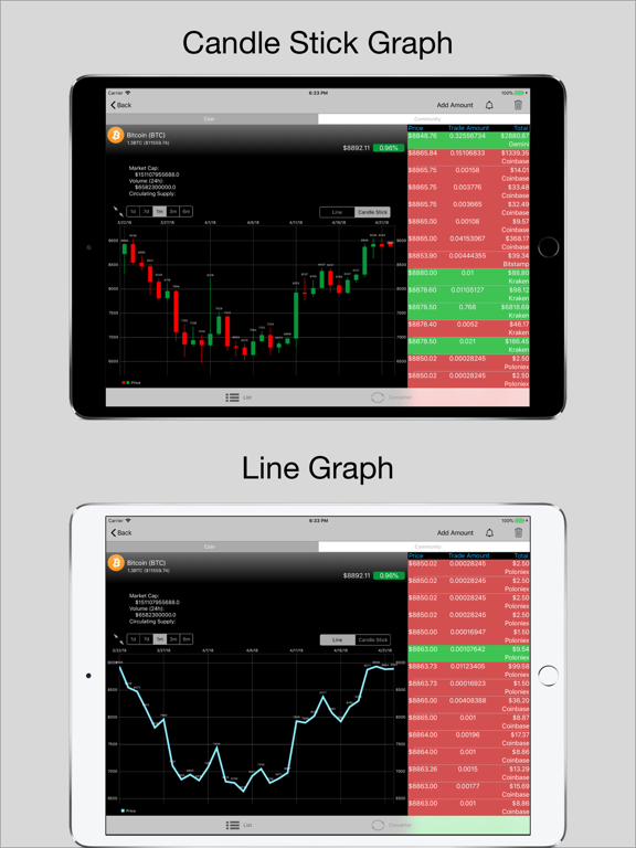 Screenshot #5 pour Cryptomaniac