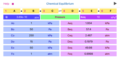 Screenshot #3 pour Chemical Equilibrium