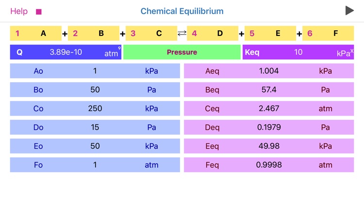 Chemical Equilibrium