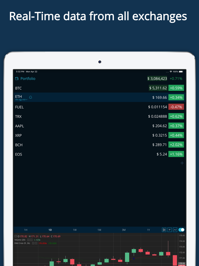 ‎HODL Real-Time Crypto Tracker Screenshot