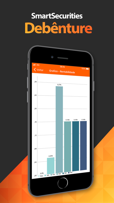 SmartSecurities Debênture screenshot 3