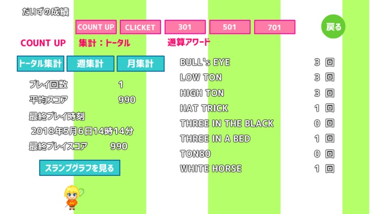 ダーツ特訓マネージャー　ホームダーツのスコア記録、統計 screenshot-4