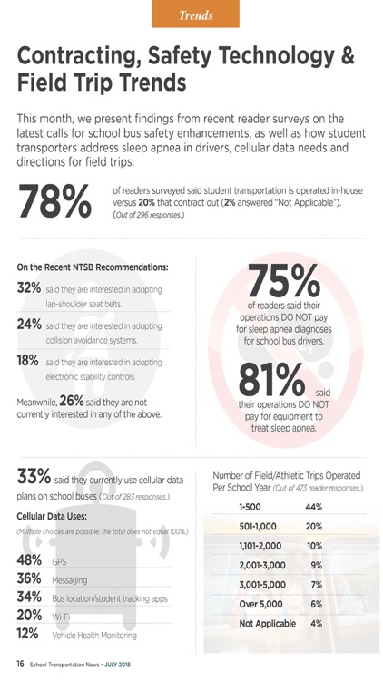 School Transportation News screenshot-6