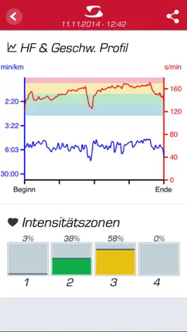 Game screenshot SIGMA MOVE apk