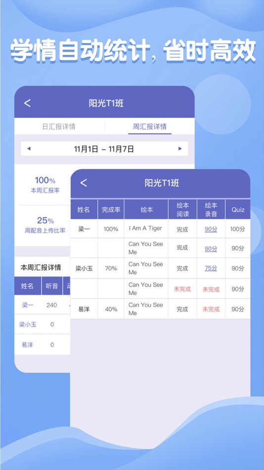 #5. 全阅读教师端 (iOS) 由: 佳义简美教育科技