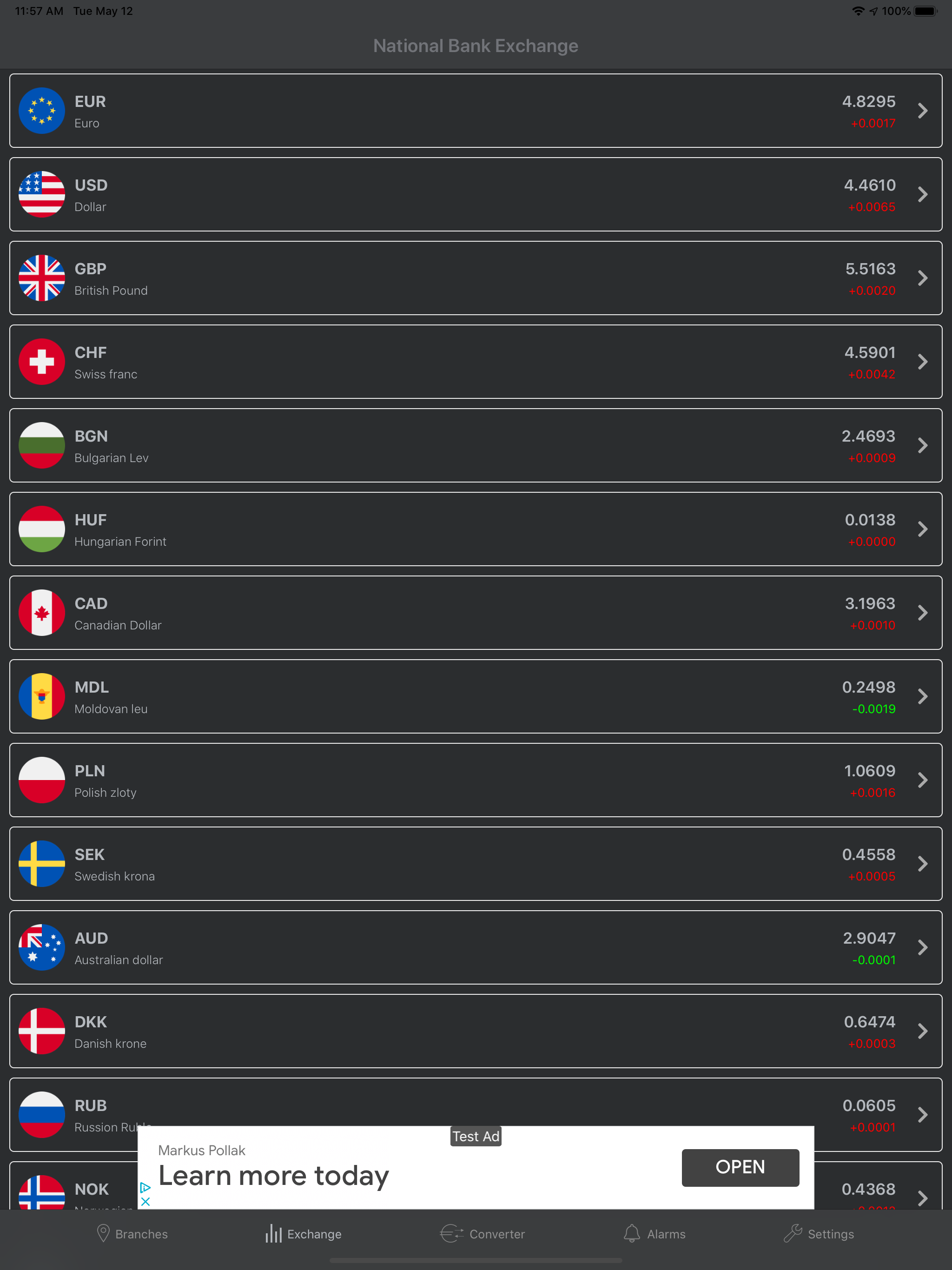 Cursul Valutar Romania