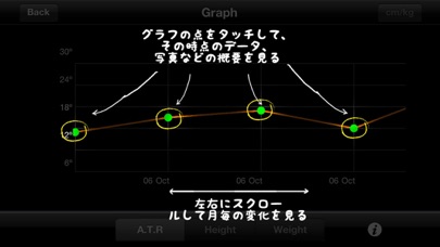 ScolioTrack (脊柱側弯計) のスクリーンショット