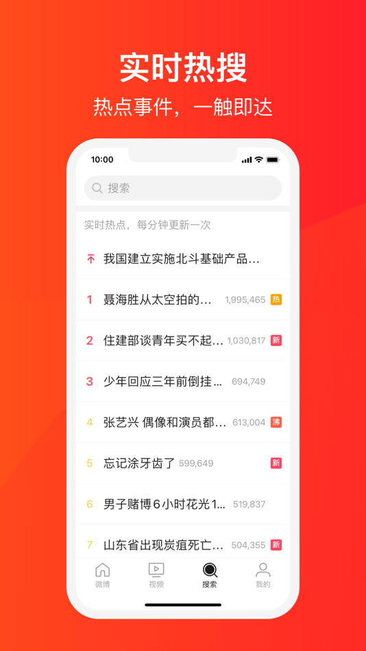 #3. 微博大字版 (iOS) 由: Beijing Weimeng Internet Technology Co., Ltd.