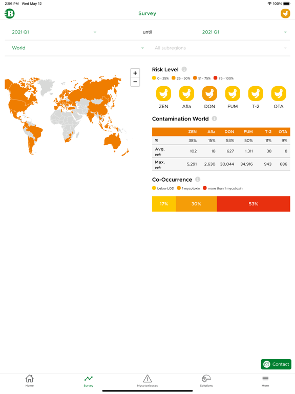 Screenshot #5 pour Mycotoxin Risk Management