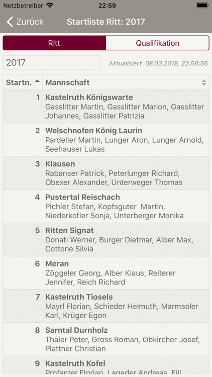 Ride of Oswald con Wolkenstein screenshot-4