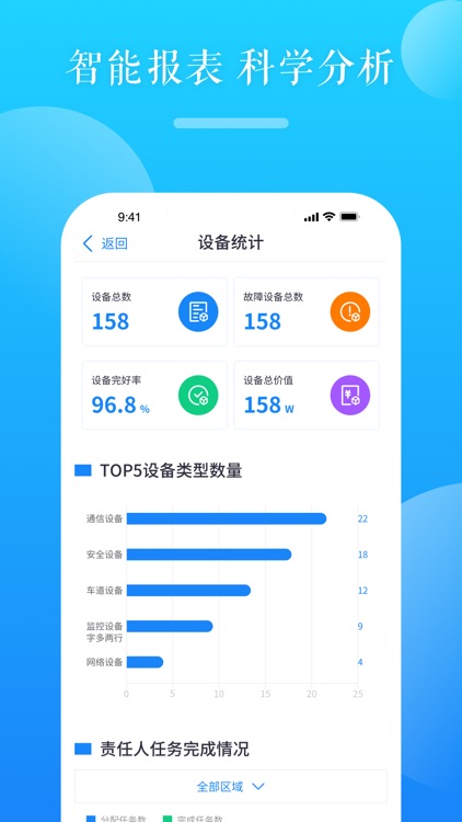 机电设备管理系统 screenshot-3