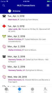 sports wire transactions iphone screenshot 2