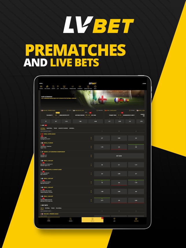 What Makes Successful methods for wagering on eSports events That Different