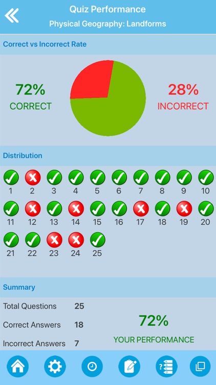 Science : Learn Geography screenshot-4
