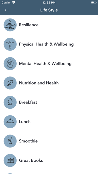 St Fintan's High School Sutton Screenshot
