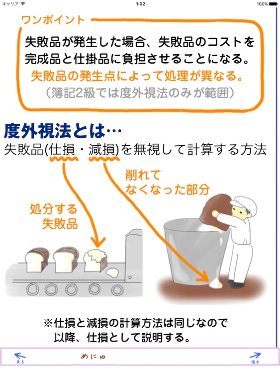 パブロフ簿記２級工業簿記 iPad版