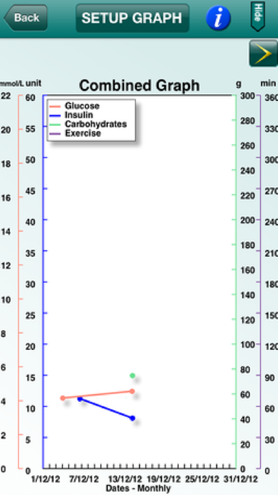 Your Diabetes Diaryのおすすめ画像4