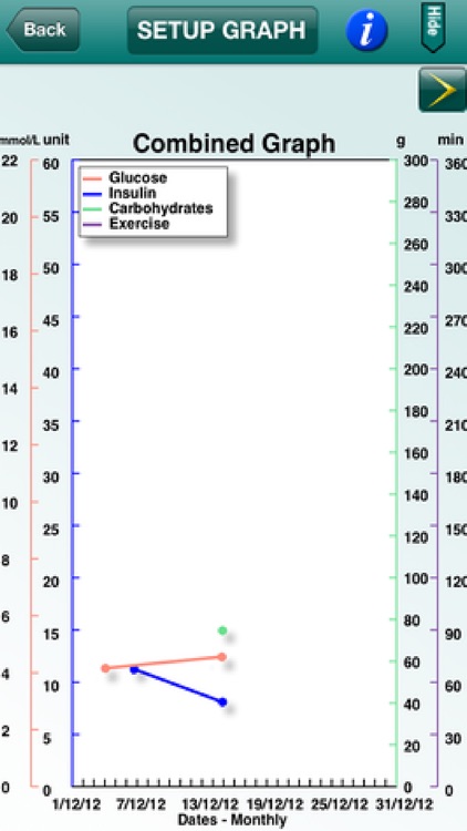 Your Diabetes Diary screenshot-3