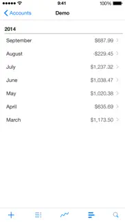 finances 1 (old version) iphone screenshot 1