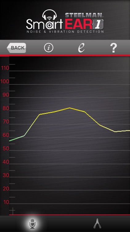 STEELMAN – SmartEAR1