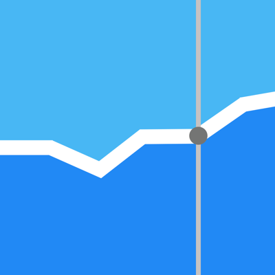 주식 수익률 계산 - Stock Calculator