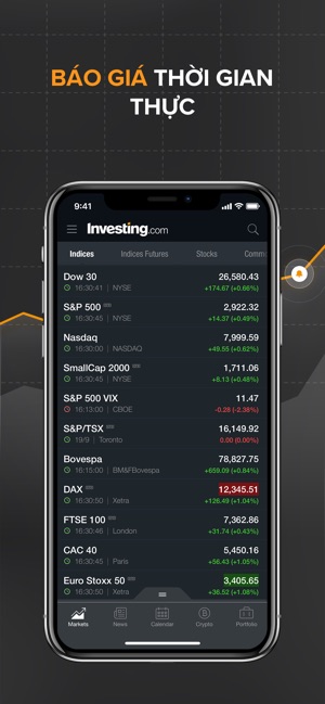 Investing.com Chứng khoán