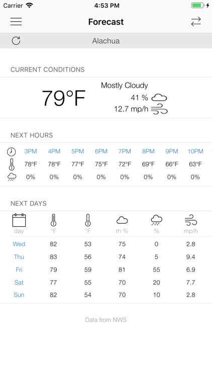 Smartirrigation Strawberry screenshot-4