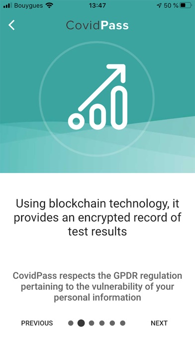 Screenshot #3 pour CovidPass