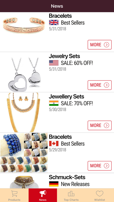 Jewelry Avenue screenshot 4