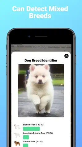 Game screenshot DogPhoto - Dog Breed Scanner hack