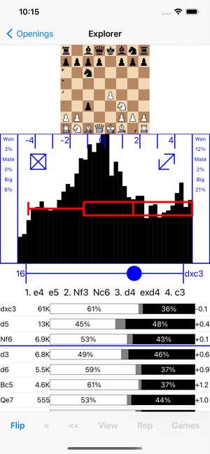 Chessvis on the App Store