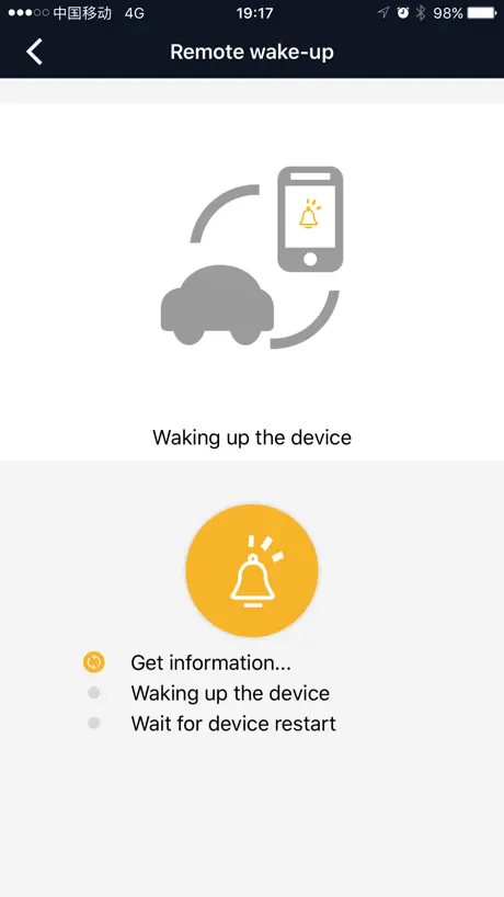 4G Dashcam