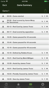 Goalie - Soccer Coach screenshot