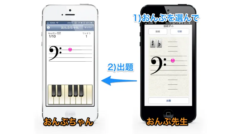 おんぷちゃんプラス screenshot 4 of 5