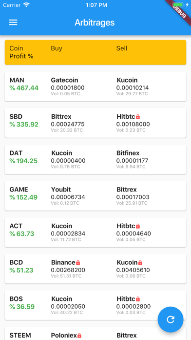 Screenshot #1 pour Arbitrage 724 - Crypto Coins