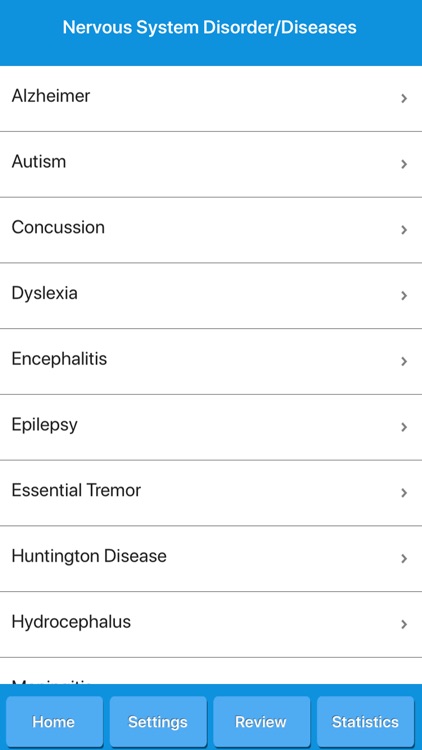 Human Nervous System Anatomy screenshot-6