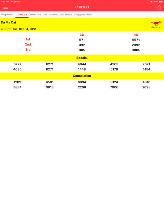 4D Result iPad screenshot 2 - Lifestyle app