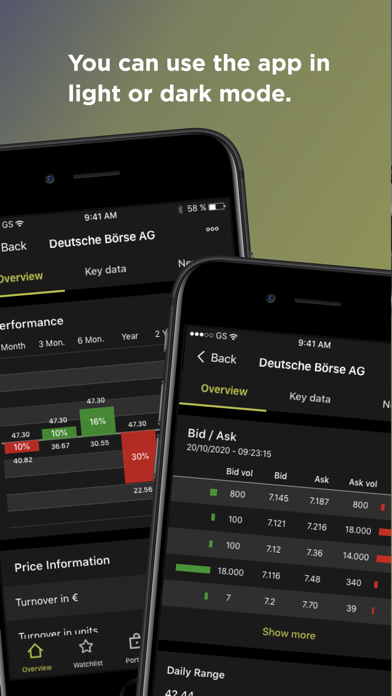 Börse Frankfurt Screenshot