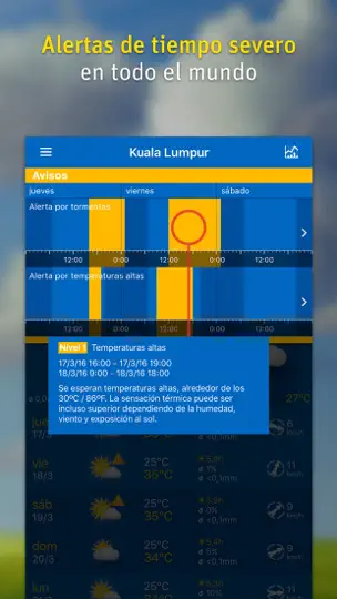 Captura de pantalla de WeatherPro en iPhone 4
