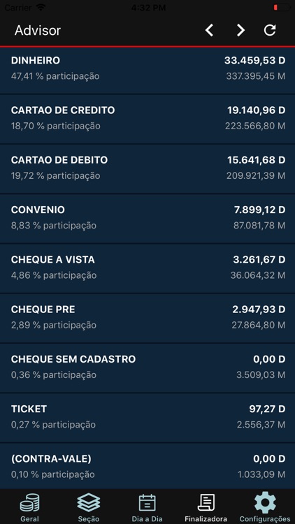 Imperium Advisor screenshot-5