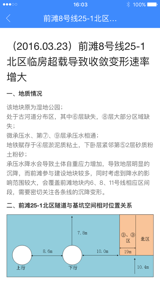#4. 上勘云图 (iOS) Podle: SGIDI Engineering Consulting (Group) Co., Ltd.