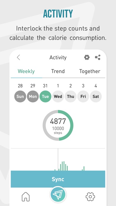 Fitrus 3.0 - Body Diet Tracker Screenshot