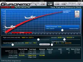 Game screenshot C150 Pad apk