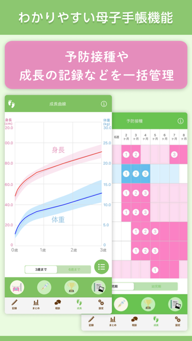 年最新 育児日記アプリのおすすめ9選 簡単に記録できるものが人気 はいチーズ Clip