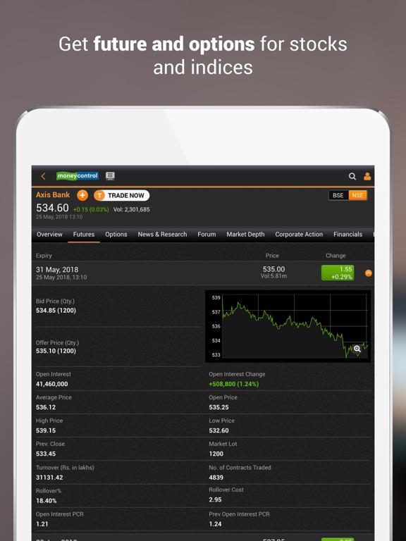 Moneycontrol Markets on iPadのおすすめ画像3