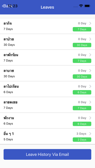 Acloud HRM Screenshot