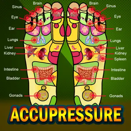 Accupressure Yoga Point Tips Cheats