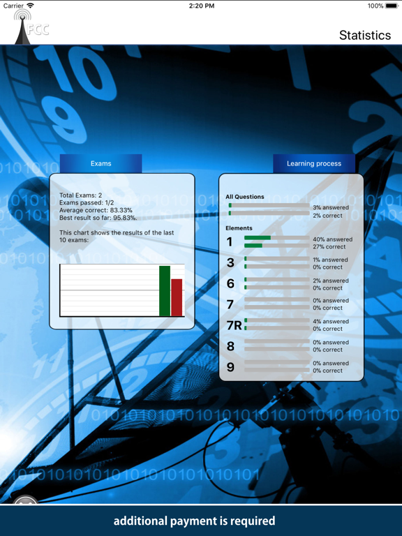 FCC Exams iPad screenshot 5 - Education app