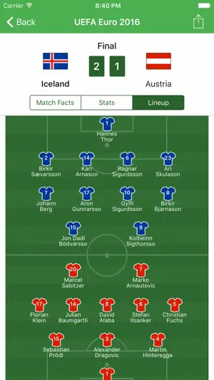 Real-Time Soccer screenshot 3
